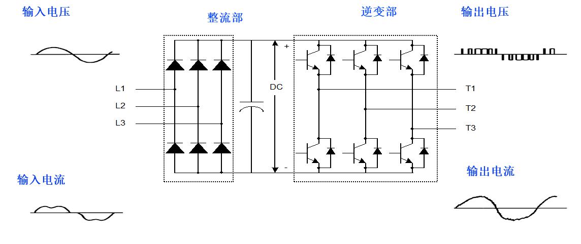 2024新奥门资料大全