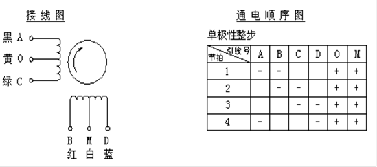 2024新奥门资料大全