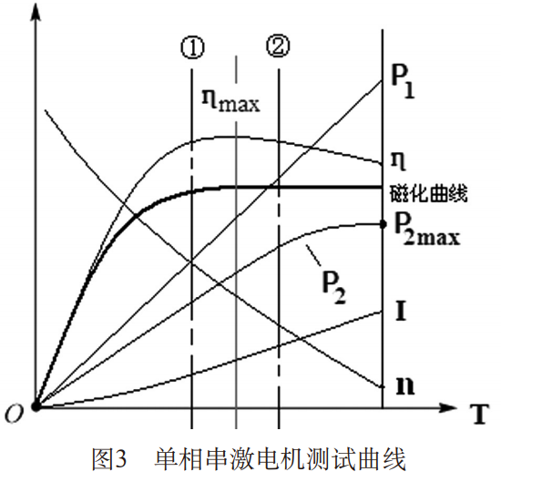 2024新奥门资料大全