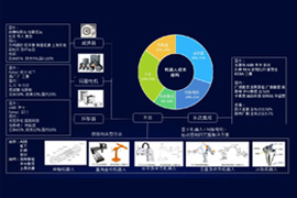 2024新奥门资料大全