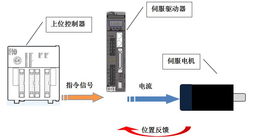 2024新奥门资料大全