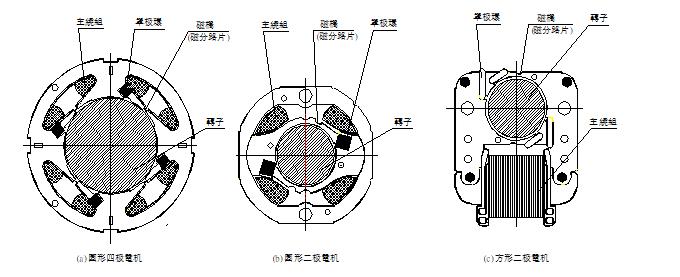 2024新奥门资料大全