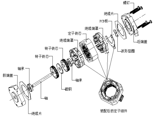 2024新奥门资料大全