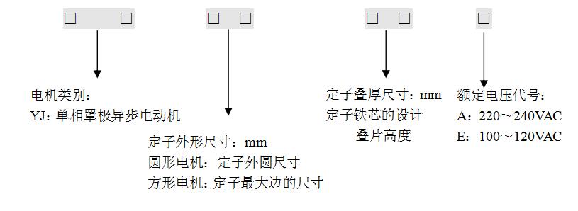 2024新奥门资料大全