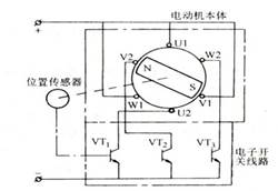 2024新奥门资料大全