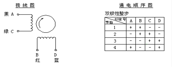 2024新奥门资料大全