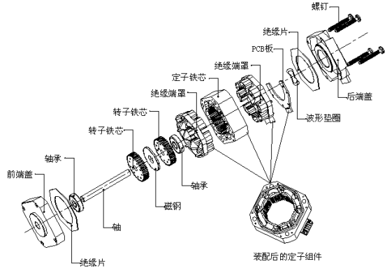 2024新奥门资料大全