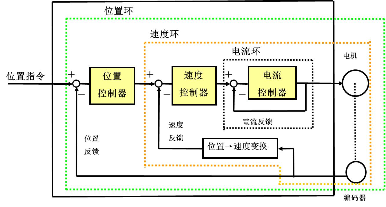 2024新奥门资料大全