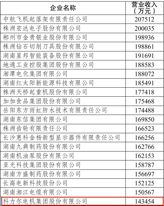 2024新奥门资料大全