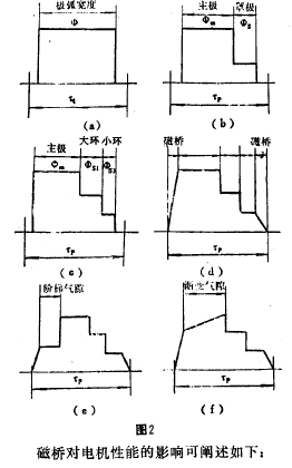 2024新奥门资料大全