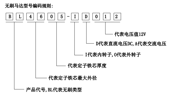 2024新奥门资料大全